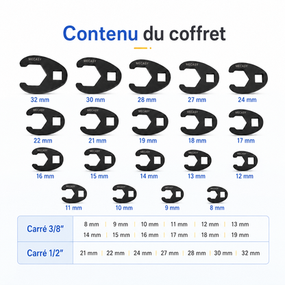 Coffret de clés à fourche Crowfoot 8–32 mm – 19 pièces